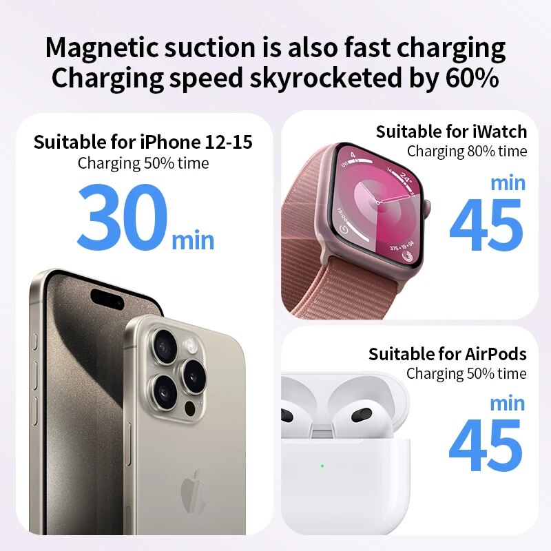 10000mAh Magnetische Drahtlose Power Bank mit Prämie PD Schnellaufladung Tragbare Batteriequelle für Apple iPhone
