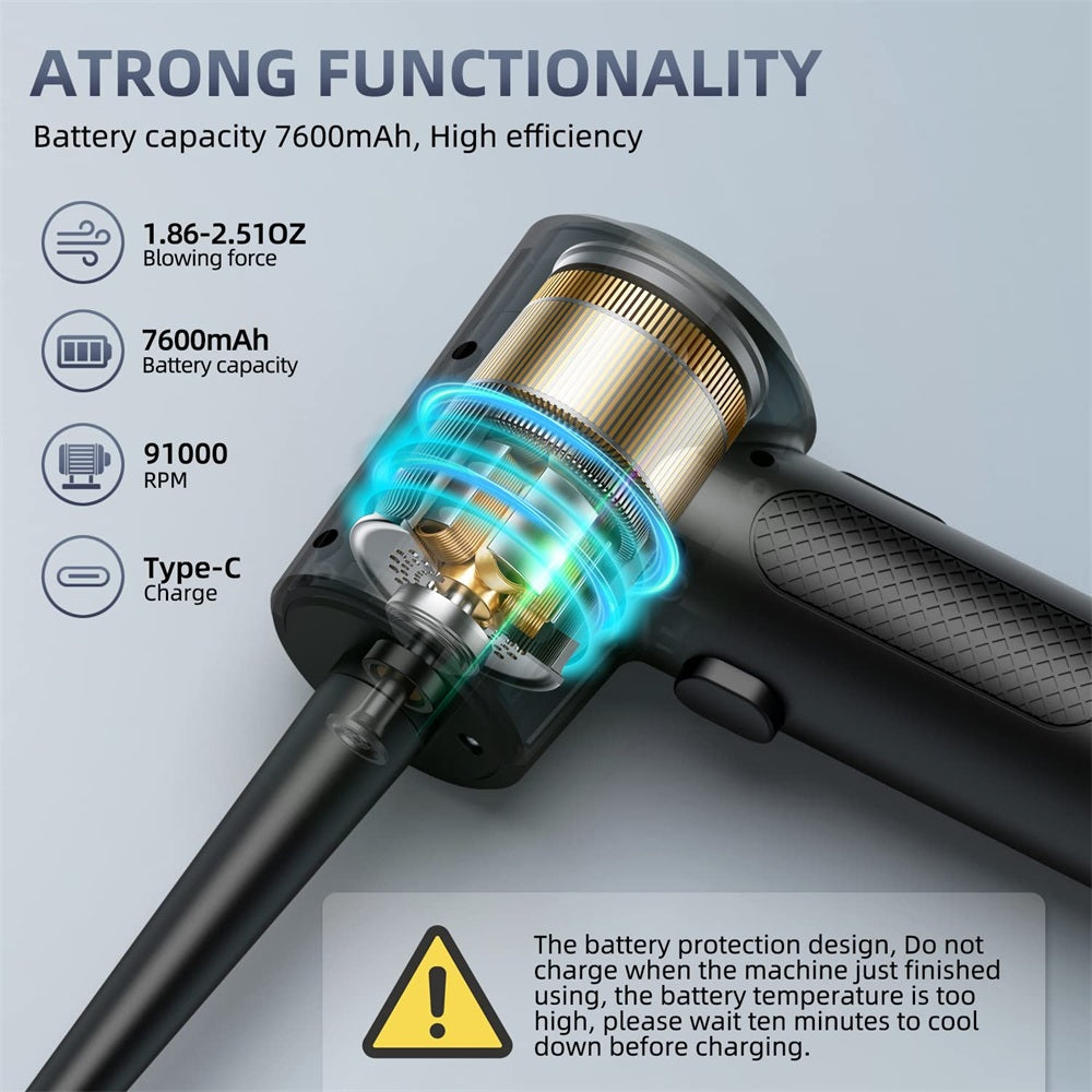 Premium Druckluft-Staubwedel für Elektronik: Schnurloses Luftgebläse mit LED-Licht - Ideal für Smartphone, Laptop, Tablet, PC, Apple iPhone, iPad, MacBook, iOS, Android, Samsung | Effektive Reinigung von Tastatur, Auto & Mehr