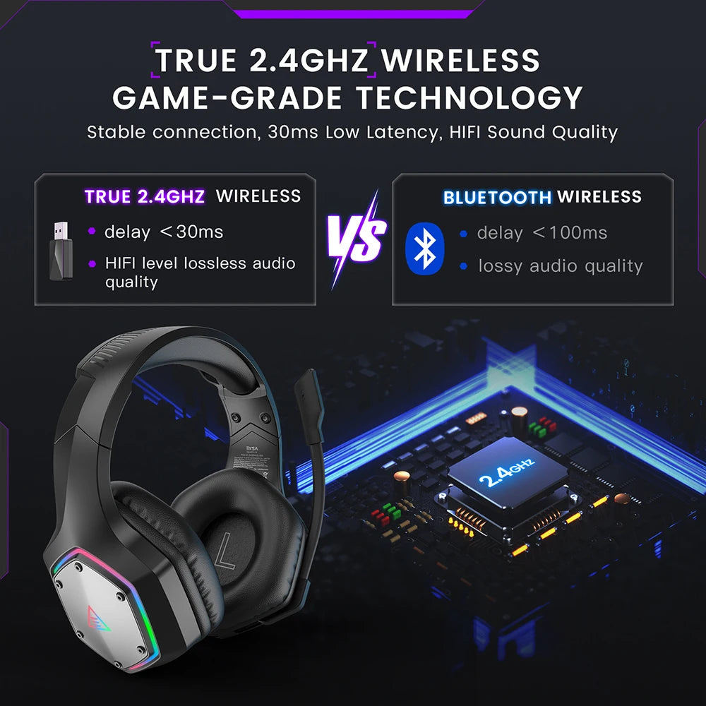 Hochwertiges Kabellose 2,4 GHz Kopfhörer E1000 WT: Surround Gaming Headset mit Mikrofon für PC/PS4/PS5/Xbox – Geringe Latenz