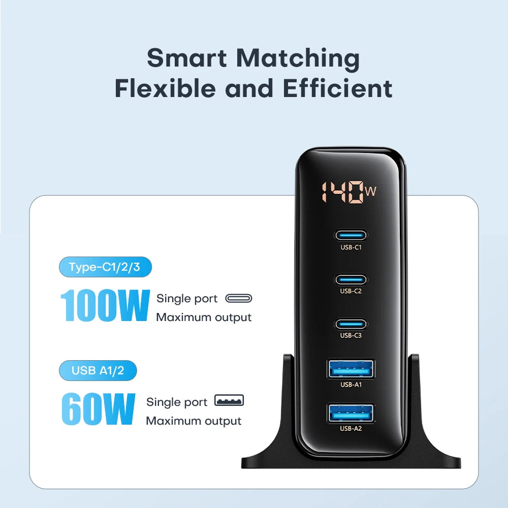 140W GaN Schnellladegerät: Premium Desktop-Ladestation | 5 USB-Anschlüsse Charging Station Dockingstation ASOMETECH | Laptop, MacBook, Smartphones, Apple iPhone, Samsung, iOS & Android