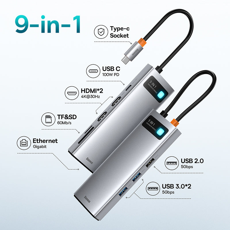 Premium USB C Hub 10Gbps: Typ-C zu HDMI, USB-Adapter, Ethernet-Port, Docking Station für Macbook Air/Pro/M3/M2/M1: 16,14,13-inch | 2024/2023/2022/2020 Series  Air, USB-Splitter – Kompatibel und Leistungsstark