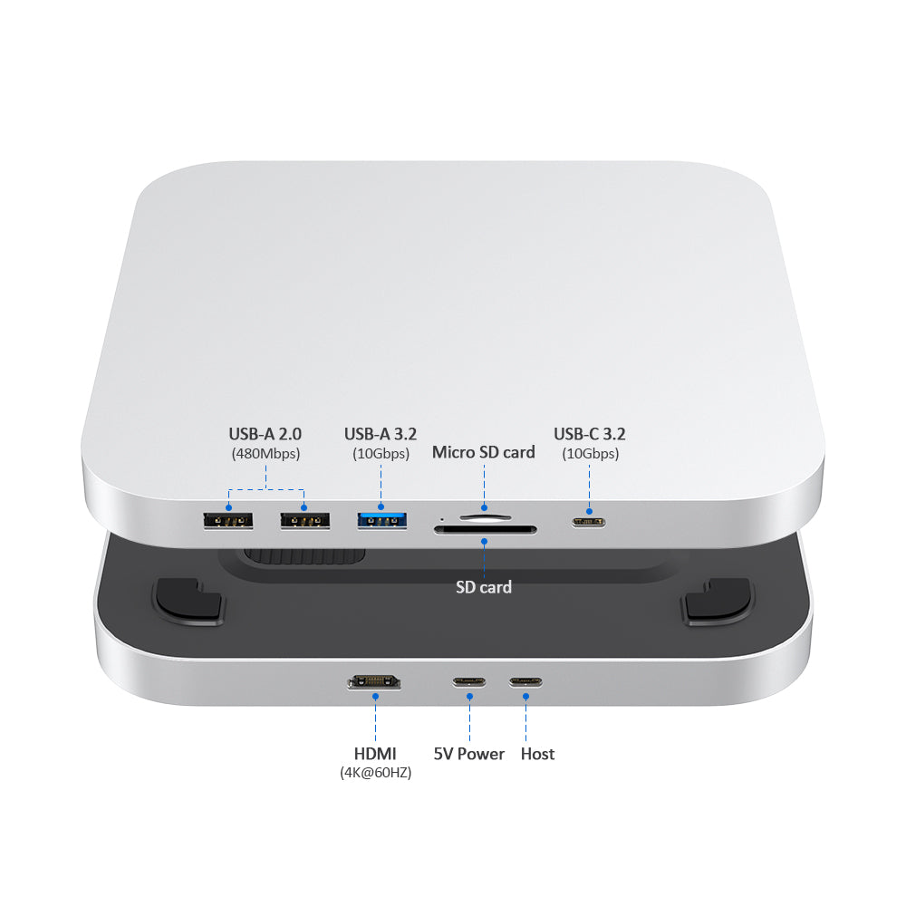 Premium USB-C Hub mit Festplattengehäuse, Hochwertiges Typ-C Docking Station, 2,5" SATA, NVMe M.2 SSD Case, 4K DP, USB 3.0 für Macbook Air/Pro/M3/M2/M1: 16,14,13-inch | 2024/2023/2022/2020 Series