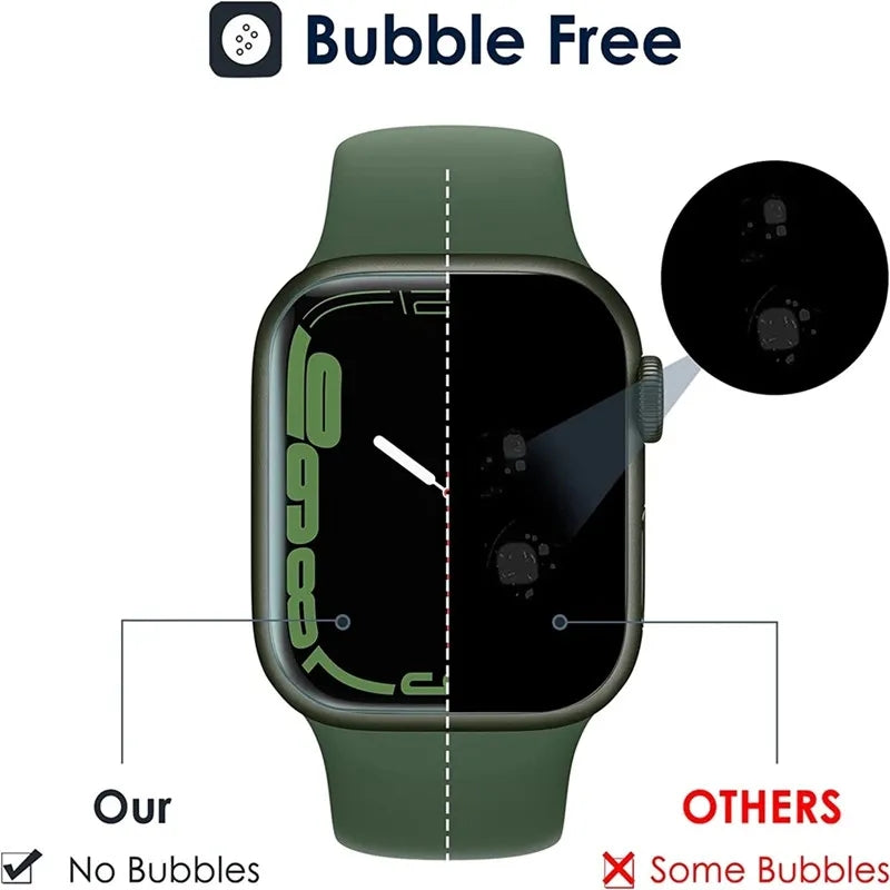 Premium Soft Hydrogel Displayschutzfolie für Apple Watch 10/9/8/7/6/5/4/3/2/1 & Ultra 2/1, SE: 2024, 2023, 2022, 2021, 2020, 2019, 2018, 2017, 2016