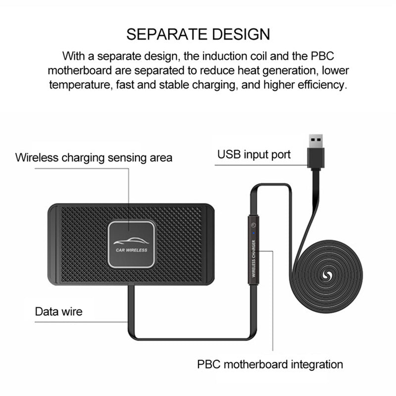 Premium 30W Wireless Car Charger - Silicone Anti-Slip Pad Cradle Dock for Smartphones, Apple iPhone, Samsung, iOS & Android | Fast Wireless Car Charging Station