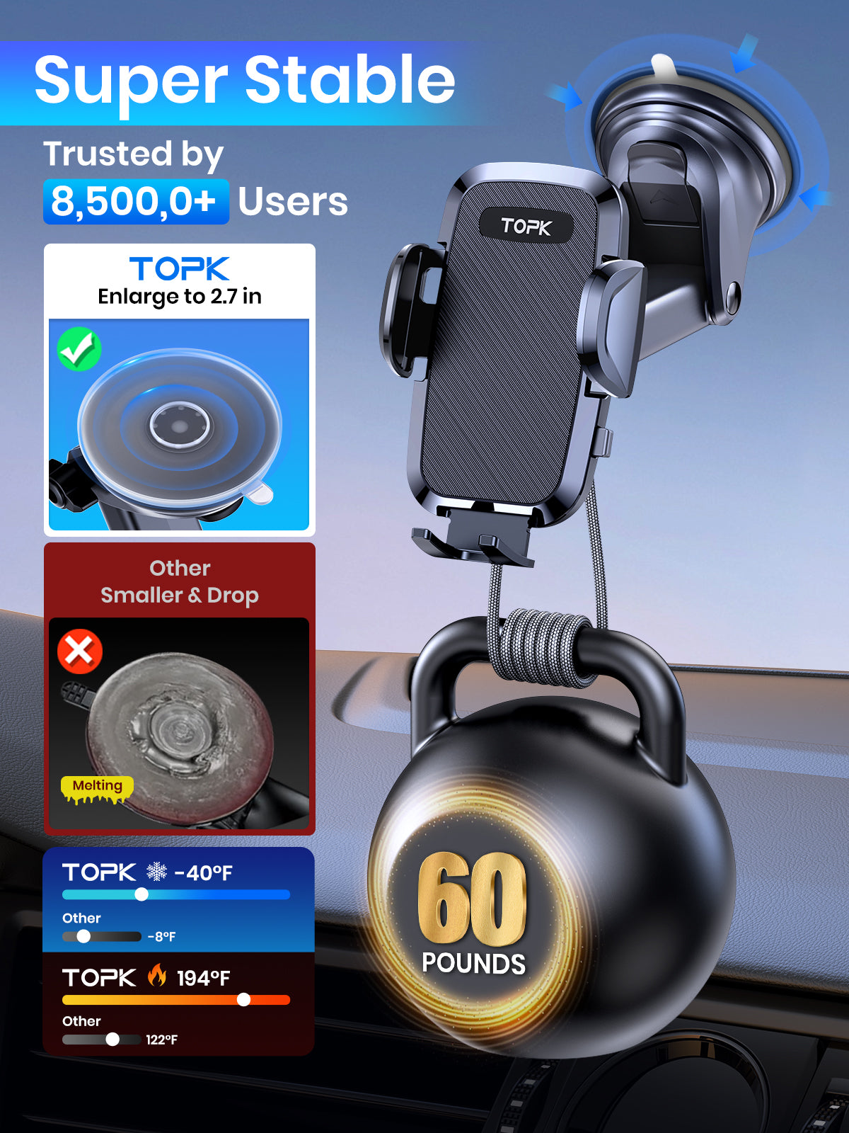 Premium Universal Auto-Telefonhalter mit Hakenclip, Lüftungshalterung, 360° Rotation | Handyhalter fürs Auto, Kompatibel mit Smartphones, Apple iPhone, Samsung, iOS  Android | Limitierte Auflage