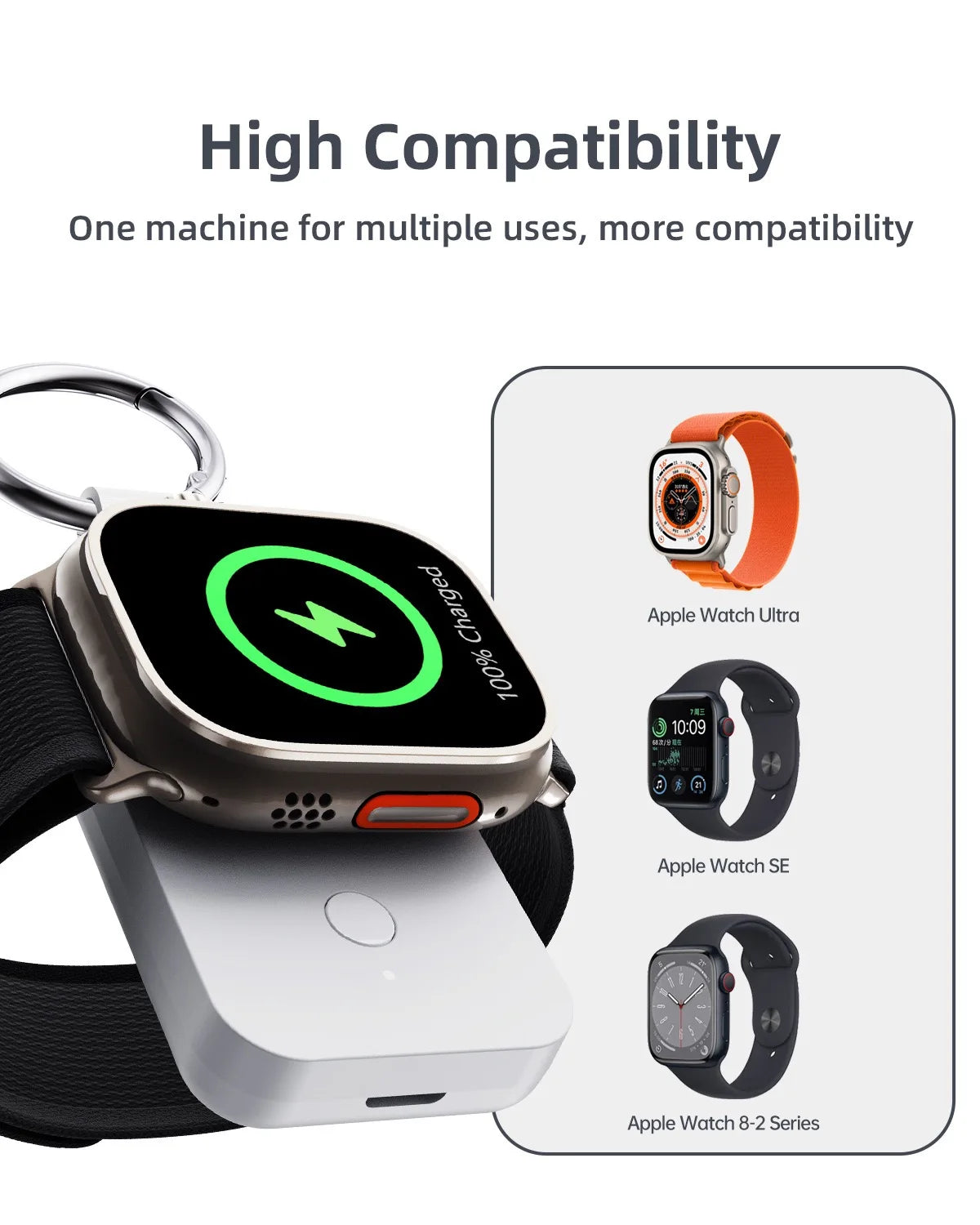 Premium Charger for Apple Watch: Ultra - Portable Magnetic | iWatch Charging Station for Apple Watch Ultra, Series 10/9/8/7/6/5/4/3/2/1 & Ultra 2/1, SE: 2024, 2023, 2022, 2021, 2020, 2019, 2018, 2017, 2016 with USB-C Connector