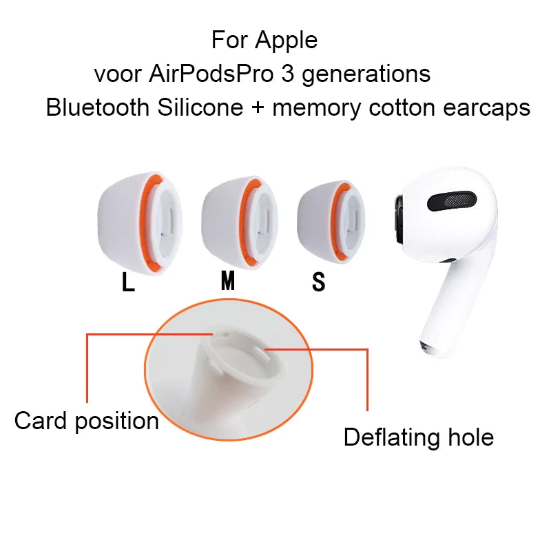 Premium Memory Foam-Ohrstöpsel & Silikon-Ohrpolster für Apple AirPods Pro, 4/3/2/1 and Pro Series 2024/2022/2021/2019/2016 Ersatz in XS, S, M, L Größen - Komfortable Premium-Ohrstöpsel