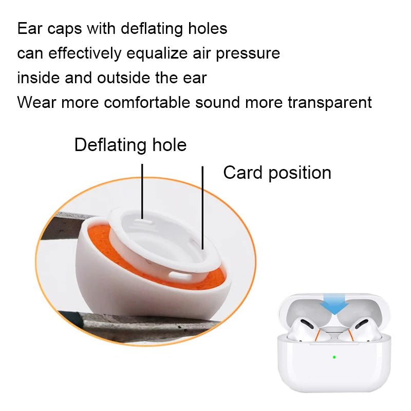 Premium Memory Foam-Ohrstöpsel & Silikon-Ohrpolster für Apple AirPods Pro, 4/3/2/1 and Pro Series 2024/2022/2021/2019/2016 Ersatz in XS, S, M, L Größen - Komfortable Premium-Ohrstöpsel