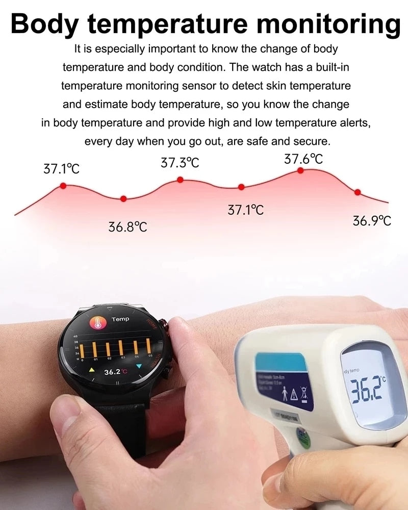 Premium Exklusive Smartwatch: Ideal für Sport, Business & Lifestyle | EKG, AMOLED HD, Bluetooth, GPS, Herzfrequenz | Limitierte Edition