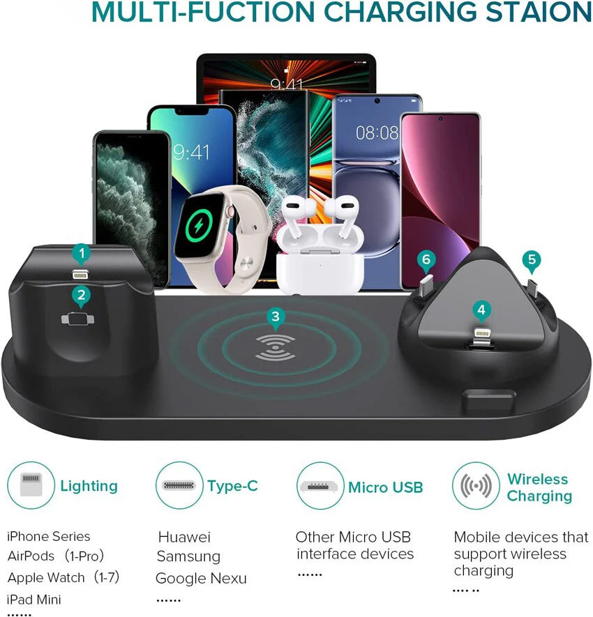 7-in-1 Charging Station Fast Wireless Charger | Fast Charging Dock 30W USB Type C Apple iPhone, Apple Watch, AirPods, Samsung & Android Fast Charger