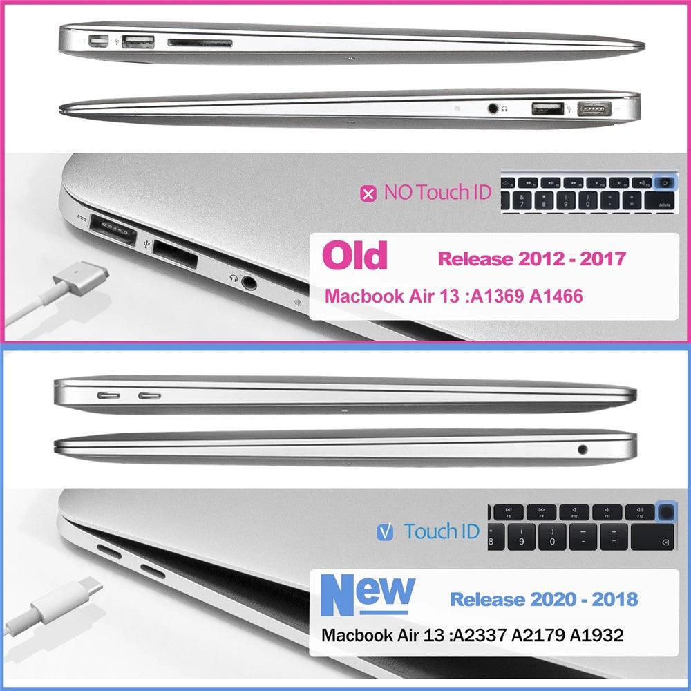 Hochwertige Ultra Dünne Hartschalen Case - Laptophülle für MacBook Pro 14 A2442 A2779, Air 13 M1 M2 Chip A2337 A2179,