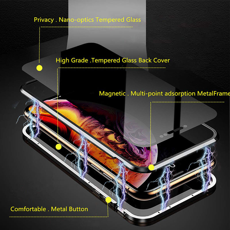 Hochwertige Anti-Spionage MagSafe Case iPhone Hülle