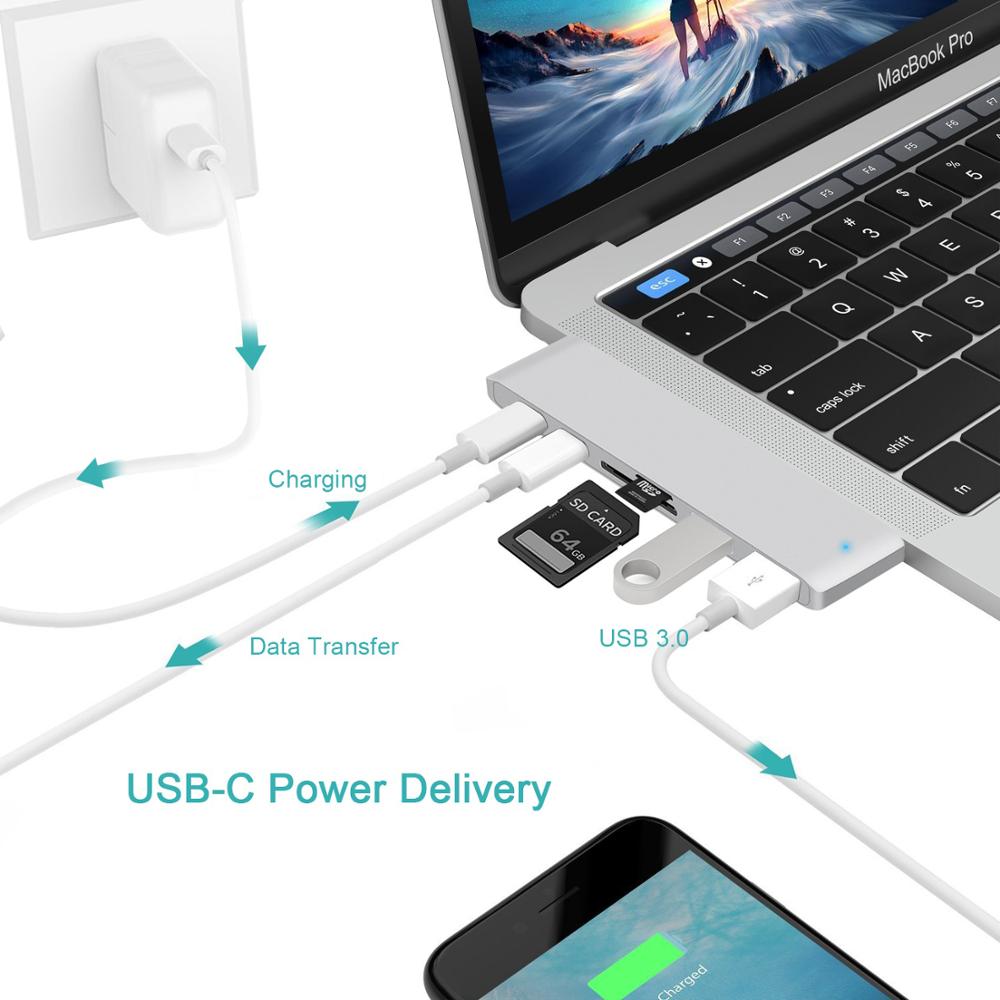 Premium USB-C Hub mit HDMI 4K Adapter & Thunderbolt 3: USB 3.1 Typ-C zu 3.0 Hub - Erweiterte Konnektivität für Macbook Air/Pro/M3/M2/M1: 16,14,13-inch | 2024/2023/2022/2020 Series  Chips