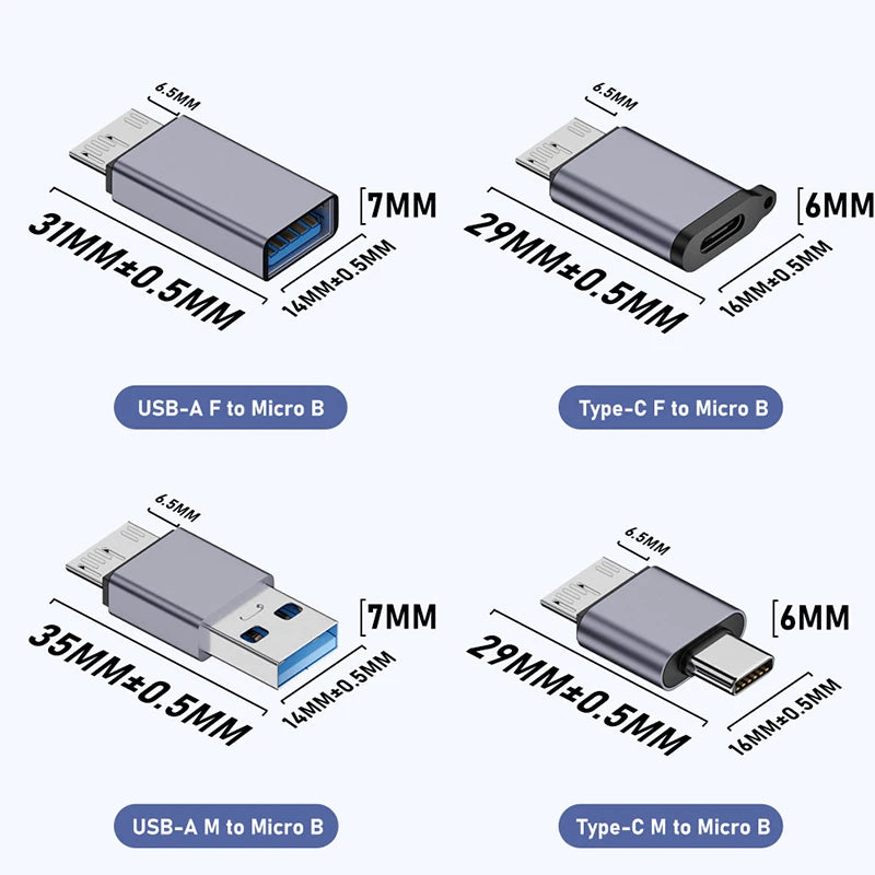 Premium Aluminium Laptop Ständer: Tragbar & Mini für MacBook Air/Pro/M3/M2/M1: 16,14,13-inch | 2024/2023/2022/2020 Series Hartschale - Ideal als Computer & Tastaturhalter