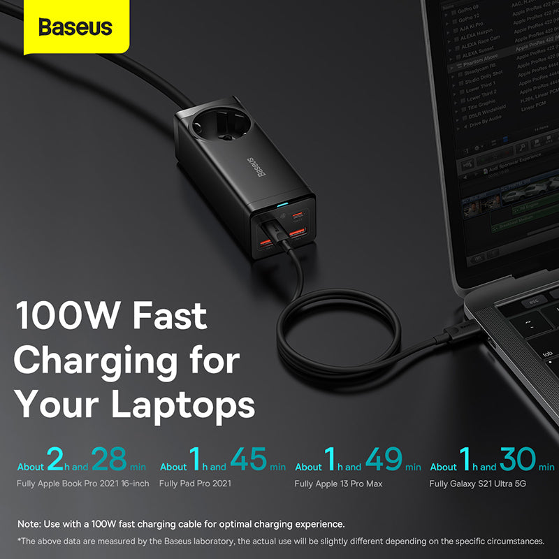 Premium 100W GaN3 Pro USB Charger Desktop Station - Type C PD QC Quick Charge 4.0 3.0 Fast Charging Smartphones, Apple iPhone, Samsung, iOS & Android