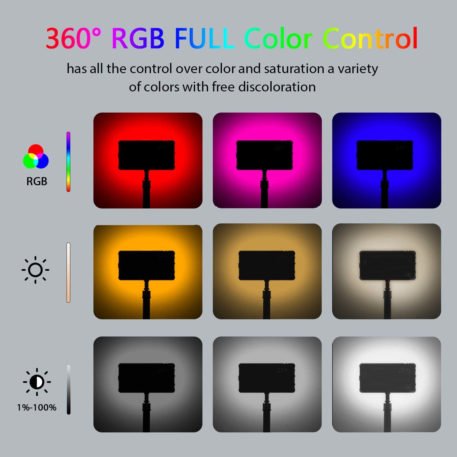 Premium RGB LED Video Licht für Profi-Video/Fotografie, Kompatibel mit Smartphones, Apple iPhone, Samsung, iOS & Android & Profi-Kameras, CRI95+, 2500-9000K, LCD Display, Kalter Schuh, Für Vlog & Live, Limitierte Auflage