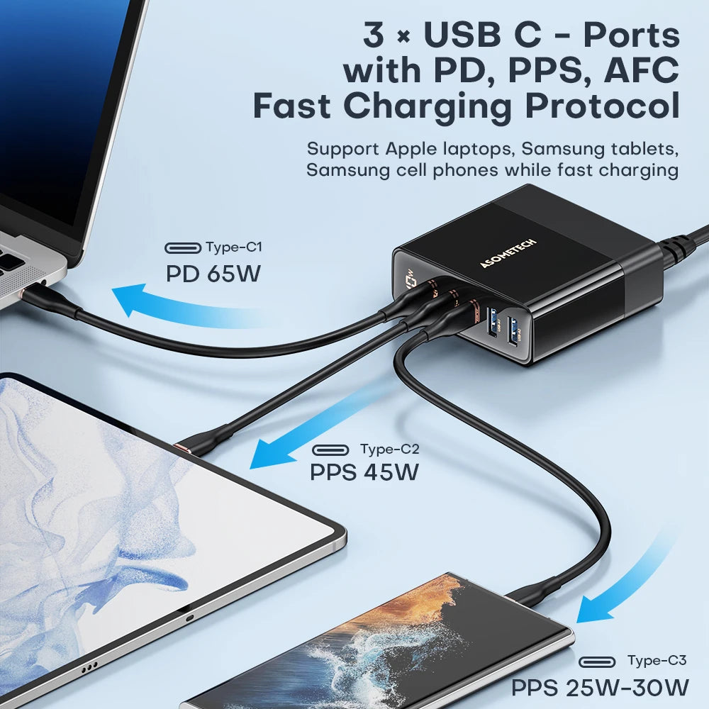 140W GaN Schnellladegerät: Premium Desktop-Ladestation | 5 USB-Anschlüsse Charging Station Dockingstation ASOMETECH | Laptop, MacBook, Smartphones, Apple iPhone, Samsung, iOS & Android