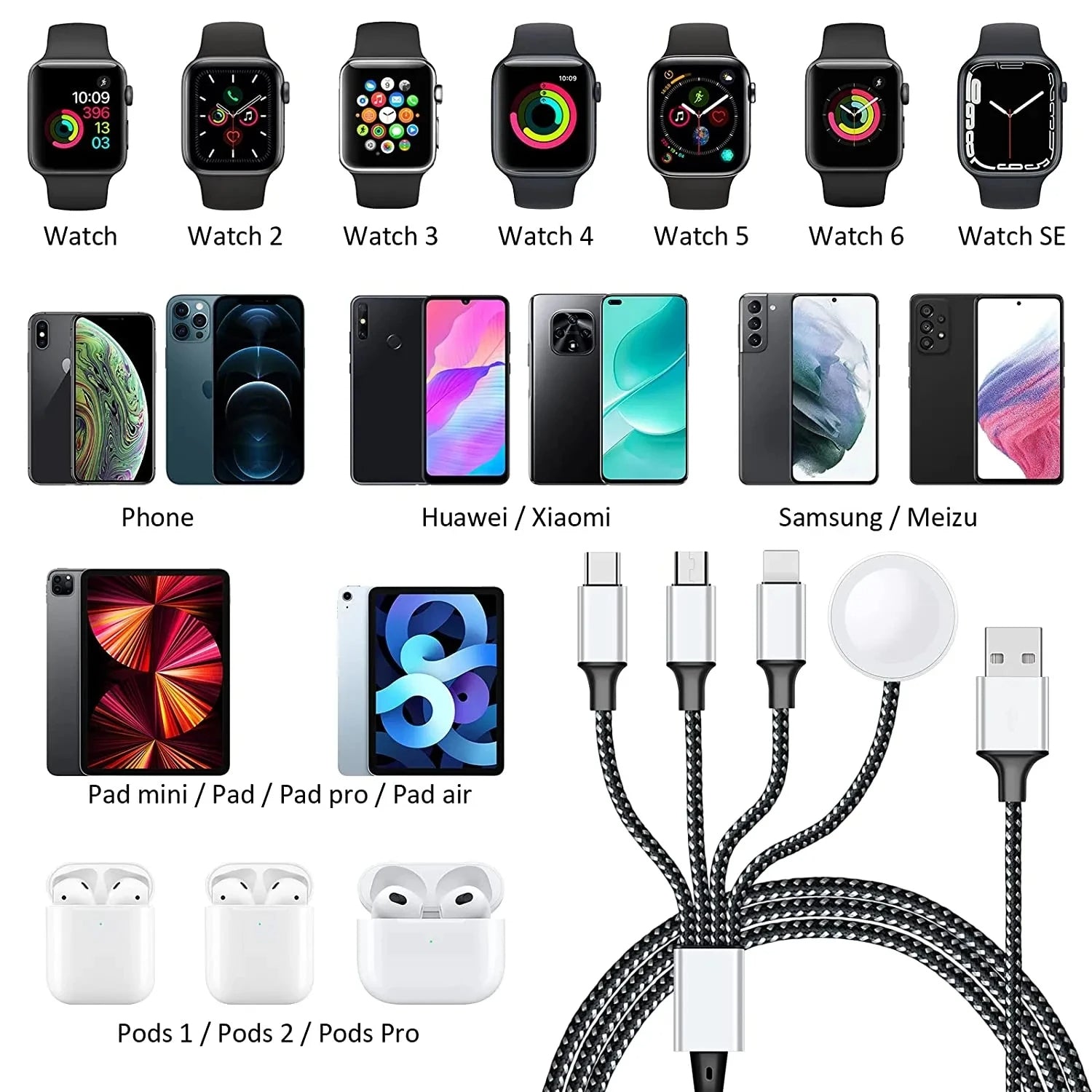 4-in-2 High-Quality USB Charging Data Cable for Smartphones, Apple iPhone, Samsung, iOS & Androide | iWatch Type-C Fast Charging Cable of High Quality