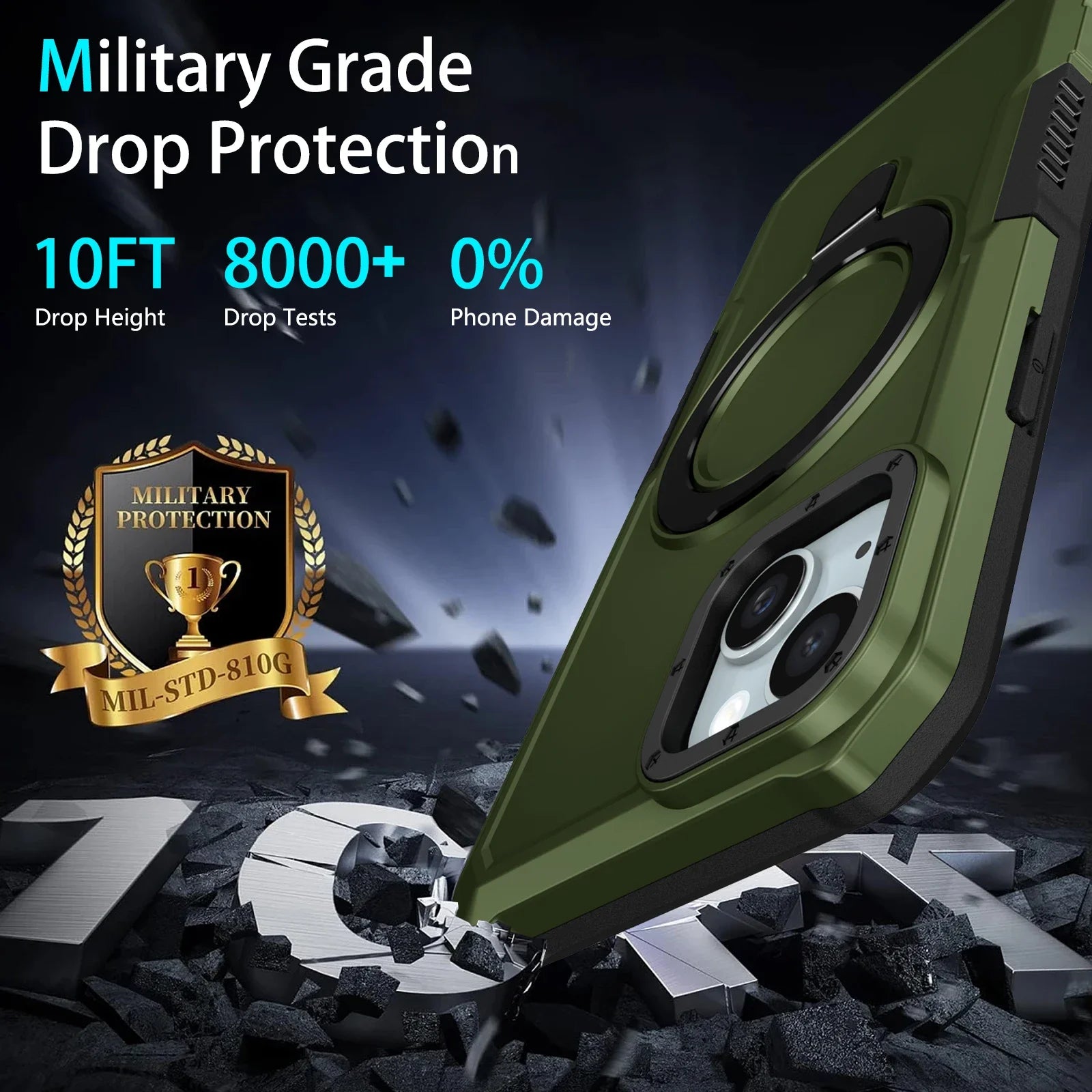 Hochwertiger Militärpanzer-Schutz mit Kameralinsenschutzabdeckung und integriertem Kameraständer iPhone-Hülle | MagSafe Case Rundum-Schutz & Kickstand für Apple iPhone 16/15/14/13/12 Pro Max Plus Mini Cover | Panzertasche Handyhülle