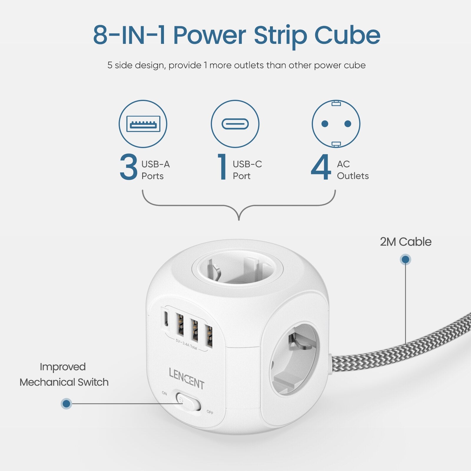 Premium Steckdosenleiste: 4 AC-Steckdosen, 3 USB-Anschlüsse, 1 Typ-C Mehrfachsteckdose mit 2m/3m geflochtenem Kabel und Schalter für Zuhause