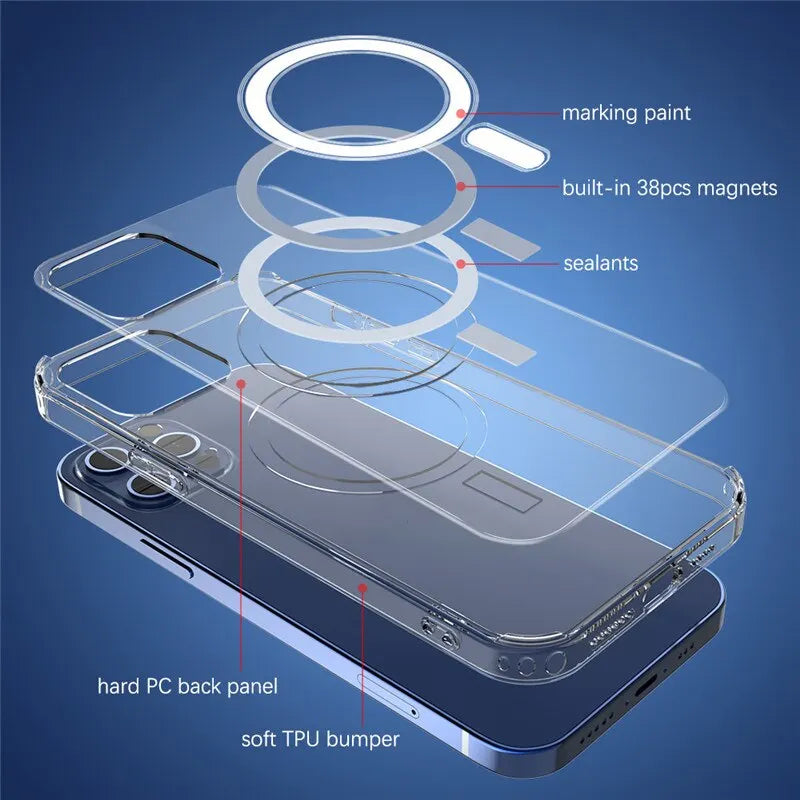 Transparente Magnetische Magsafe für Apple iPhone 16/15/14/13/12 Pro Max Plus Mini Hülle |  Durchsichtige Klare Case, Kabelloses Laden, Staubdicht, Wasserabweisend & Verbesserter Kameraschutz