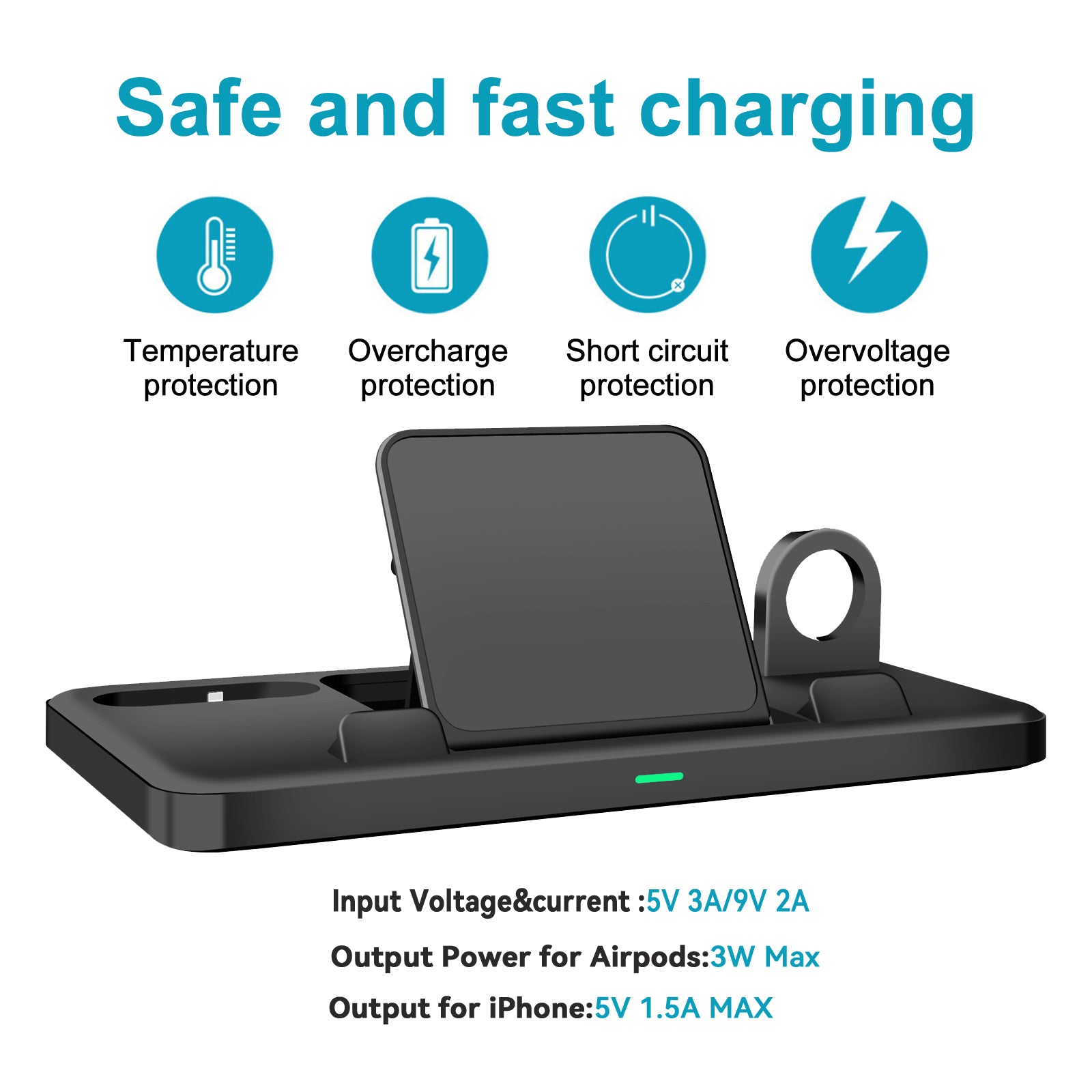 Wireless Fast Charging Station Ladestation für mehrere Apple-Geräte, Typ-C Ladegerät,Ständer-Halter iPhone, Airpods