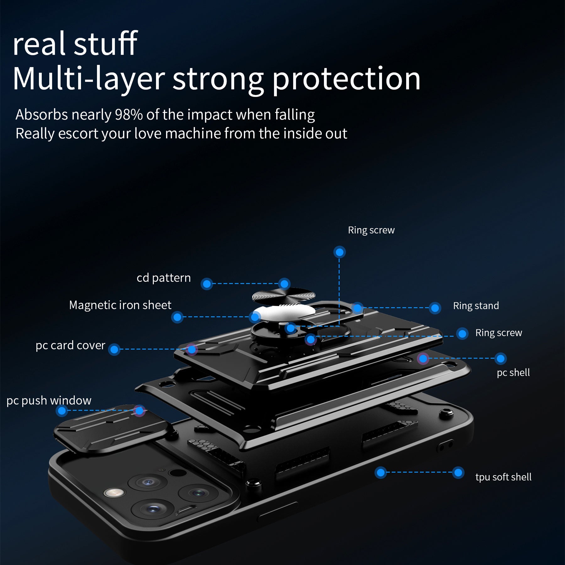 High-Quality Liquid Silicone Card Holder with Ring and Magnetic Stand iPhone Case | MagSafe Case with 360-Degree Protection and Camera Lens Cover for Apple iPhone 16/15/14/13/12 Pro Max Plus Mini Cover | Armor Phone Case | Premium Wallet Protective Cover