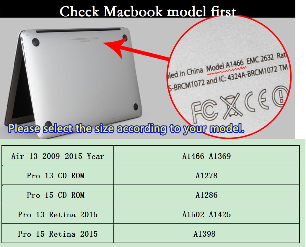 Premium Tastaturschutz-Skin für Macbook Air/Pro/M3/M2/M1: 16,14,13-inch | 2024/2023/2022/2020 Series  Hochwertige Tastatur-Abdeckung