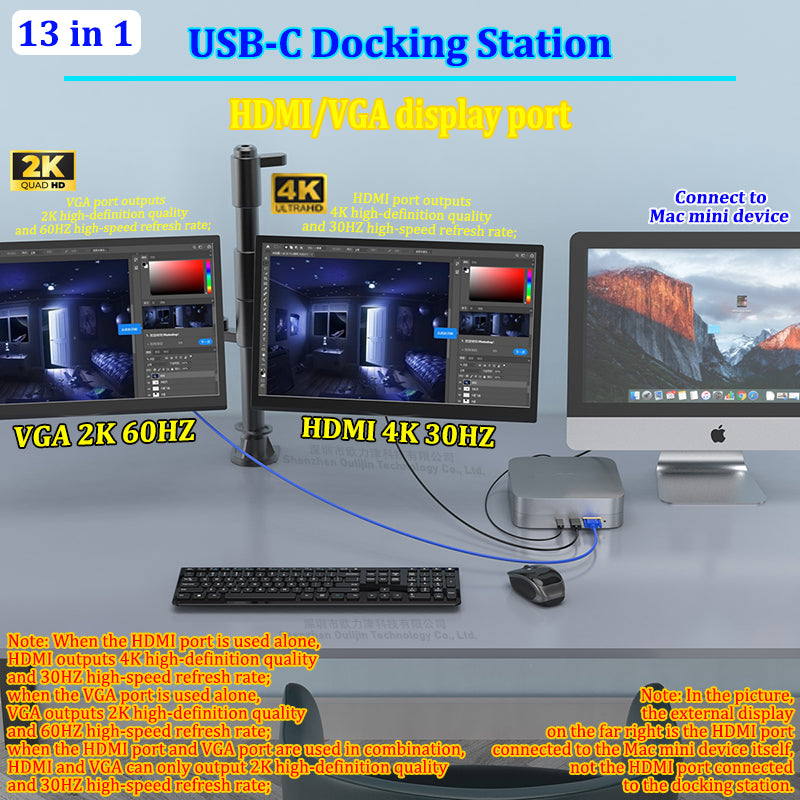 Premium USB-C Hub mit Festplattengehäuse, Hochwertiges Typ-C Docking Station, 2,5" SATA, NVMe M.2 SSD Case, 4K DP, USB 3.0 für Macbook Air/Pro/M3/M2/M1: 16,14,13-inch | 2024/2023/2022/2020 Series