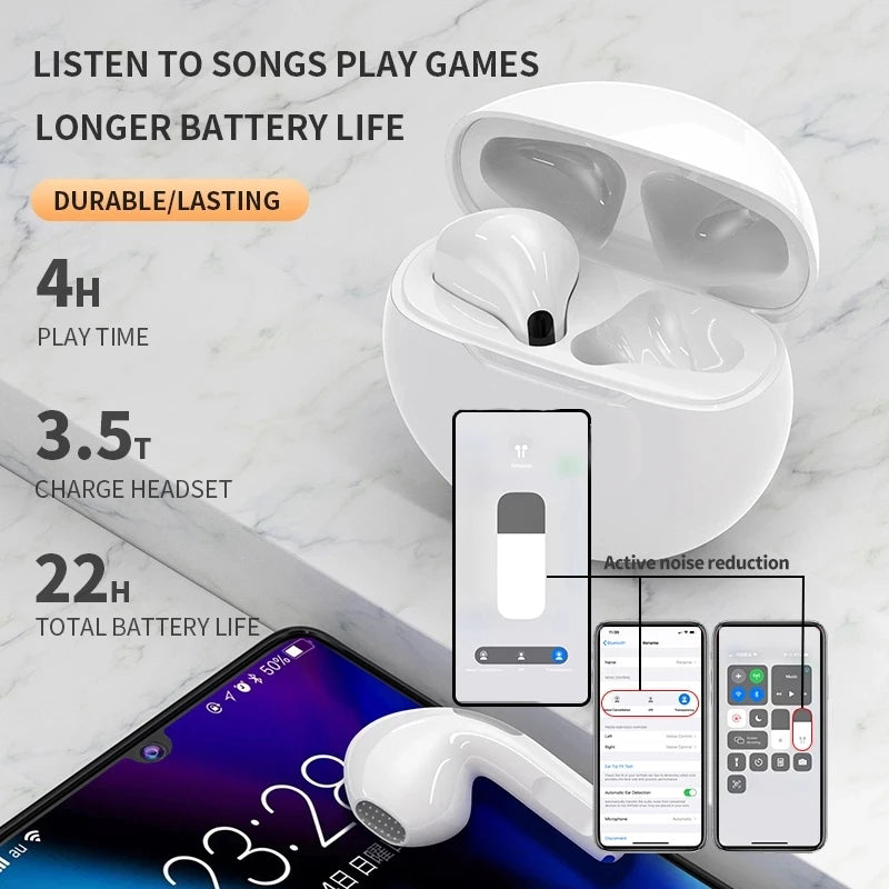 Premium AirPods Pro Design TWS Kopfhörer: Bluetooth Wireless Earphones – Lifestyle & Sport Headset, Stereo Mini-Ohrhörer mit Fingerabdruck-Touchsteuerung für Apple iPhone 16/15/14/13/12 Pro Max Plus Mini, Samsung und Android – Sport-Ohrhörer