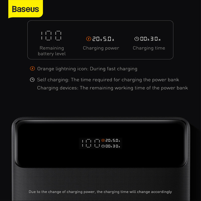 Premium 20000mAh Power Bank – Typ C PD Schnellladung, tragbares externes Ladegerät für Notebooks, Laptop, MacBook, Smartphones, Apple iPhone, Samsung, iOS & Android | Zuverlässige Energie für unterwegs