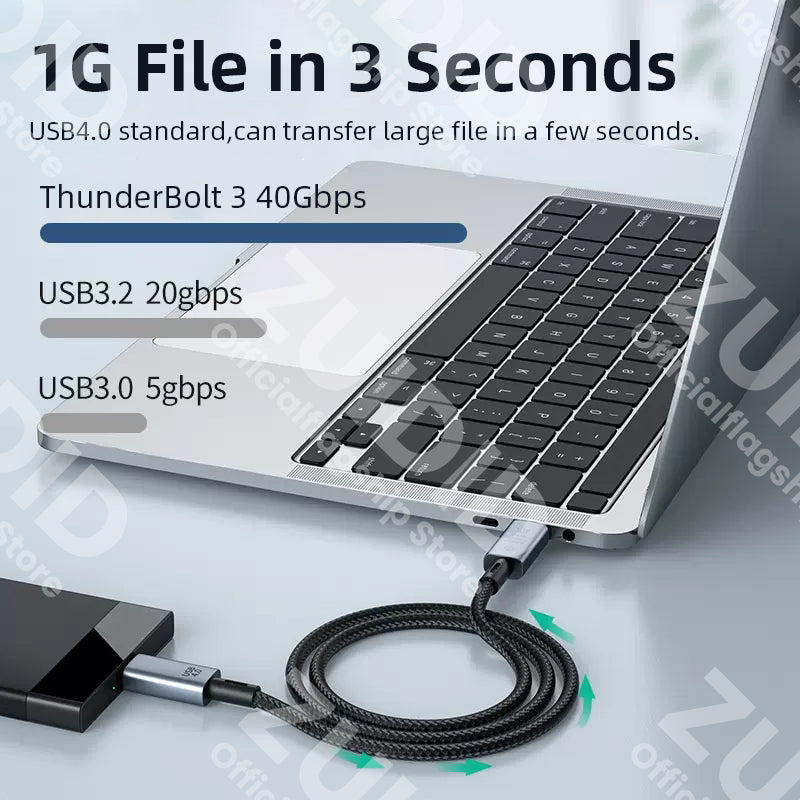 Premium Essager USB Typ C zu USB C Kabel 100W/5A PD Schnelllade-Ladegerät Draht für Smartphones, Apple iPhone, Samsung, iOS & Android MacBook Xiaomi 2M Typ-C USBC Kabel