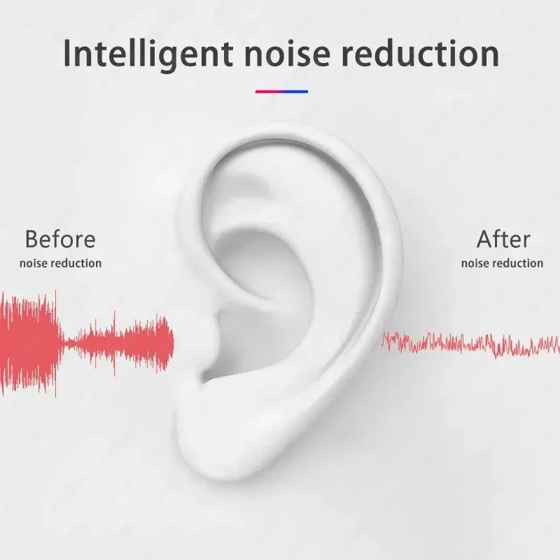 Hochwertige ANC Drahtlose Kopfhörer: 40dB Geräuschunterdrückung, Bluetooth 5.2, 6 Mic ENC HD-Anruf, TWS Ohrhörer, Transparenzmodus | Limitierte Auflage