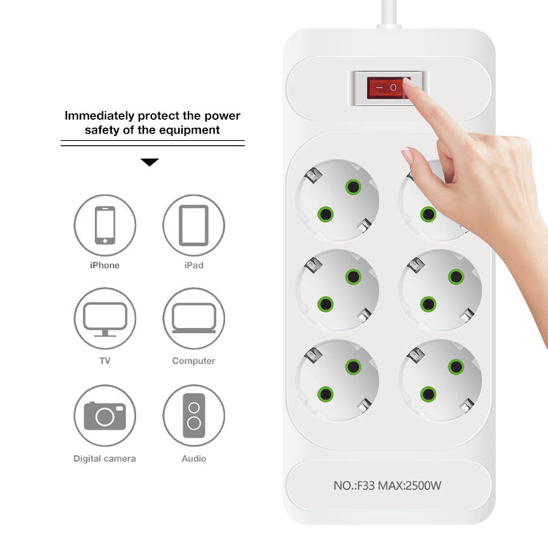 Premium EU-Stecker-Steckdosenleiste 2 m Verlängerungskabel Multiprise 3 AC-Steckdosen mit 4 USB 1 Typ-C | Premium-Netzwerkfilter und  Ladegerät Smartphones, Apple iPhone, Samsung, iOS & Android