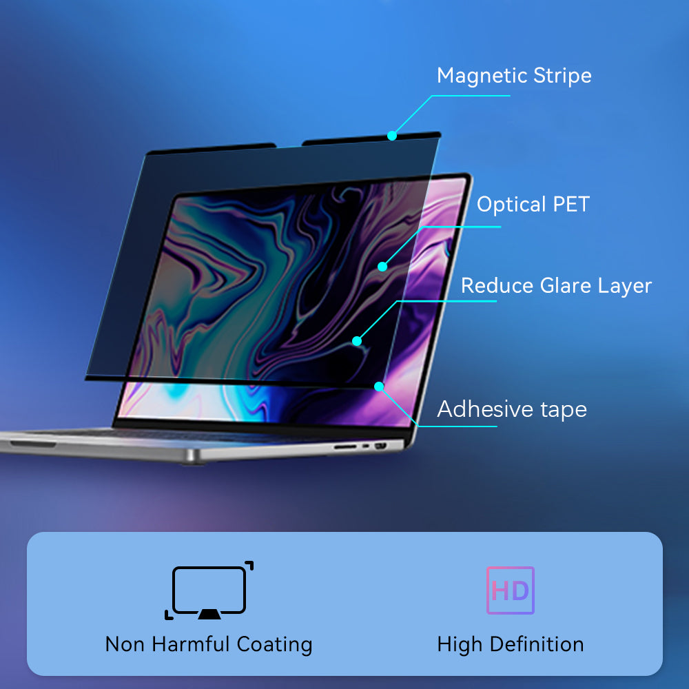 Premium Magnetic Privacy Screen Filter for Macbook MacBook Air/Pro/M3/M2/M1: 16,14,13-inch | 2024/2023/2022/2020 Series | Anti-Spy & Anti-Glare Screen Protector | Privacy Screen Shield - Protects Privacy