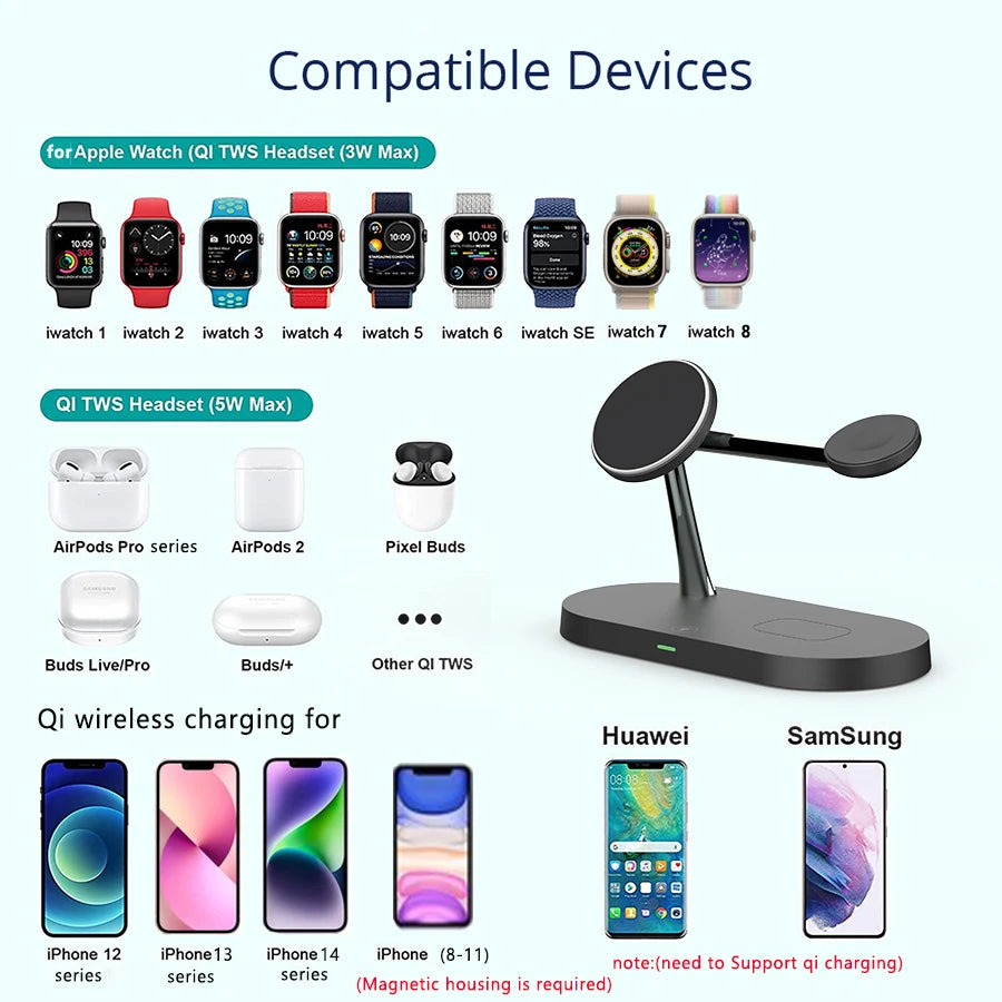 5-in-1 Magnetischer Kabelloser Ladeständer für Smartphones, Apple iPhone, Samsung, iOS & Android Apple Watch 9/8/7, AirPods | Schnelle Wireless-Charging-Dockingstation