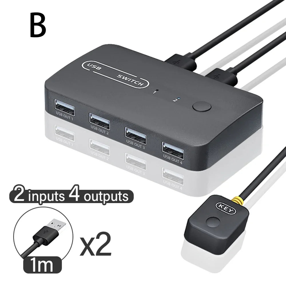 Premium USB-C Hub mit HDMI 4K Adapter & Thunderbolt 3: USB 3.1 Typ-C zu 3.0 Hub - Erweiterte Konnektivität für Macbook Air/Pro/M3/M2/M1: 16,14,13-inch | 2024/2023/2022/2020 Series  Chips