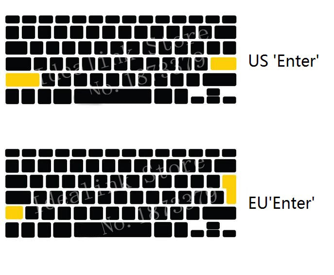 Premium Tastaturschutz-Skin für Macbook Air/Pro/M3/M2/M1: 16,14,13-inch | 2024/2023/2022/2020 Series  Hochwertige Tastatur-Abdeckung