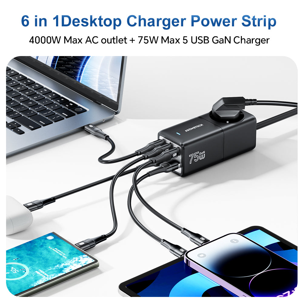 Premium 100W GaN3 Pro USB Charger Desktop Station - Type C PD QC Quick Charge 4.0 3.0 Fast Charging Smartphones, Apple iPhone, Samsung, iOS & Android