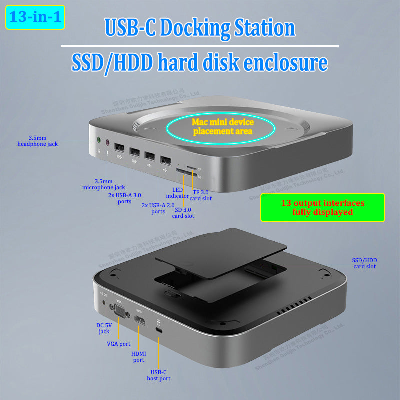 Premium USB-C Hub mit Festplattengehäuse, Hochwertiges Typ-C Docking Station, 2,5" SATA, NVMe M.2 SSD Case, 4K DP, USB 3.0 für Macbook Air/Pro/M3/M2/M1: 16,14,13-inch | 2024/2023/2022/2020 Series